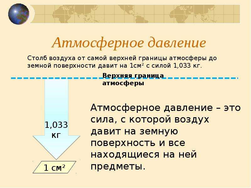 Воздух давит. Атмосфера на 1 кв см земной поверхности давит с силой.