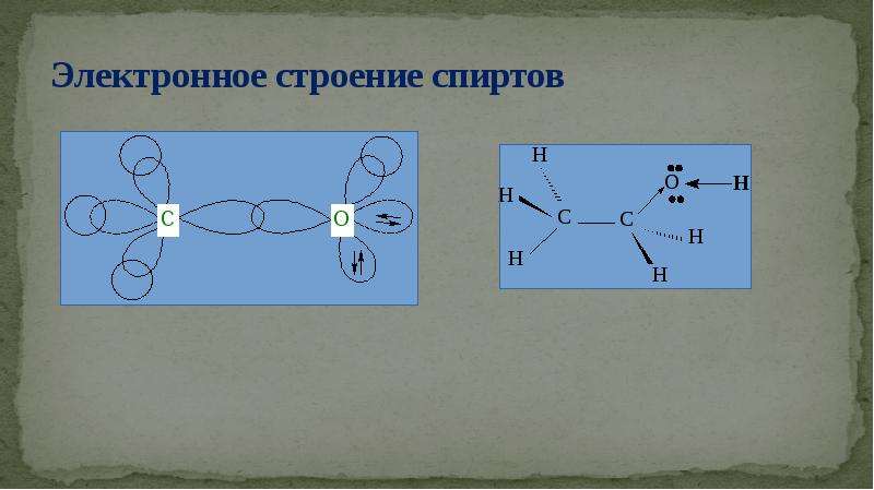 Электронное строение спиртов