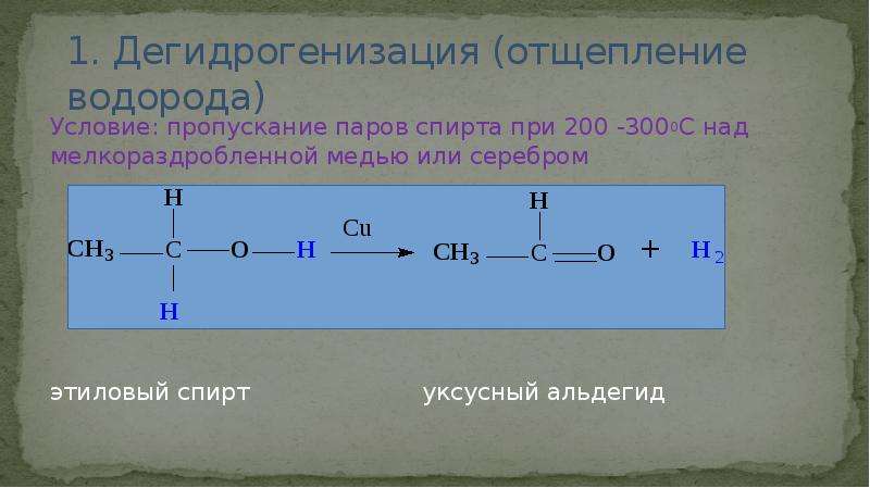 Пары спирта