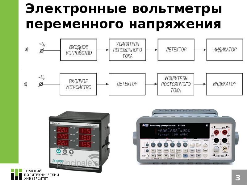 Электронные приборы презентация