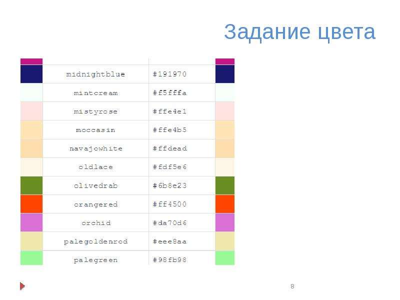 Цвет какой задание