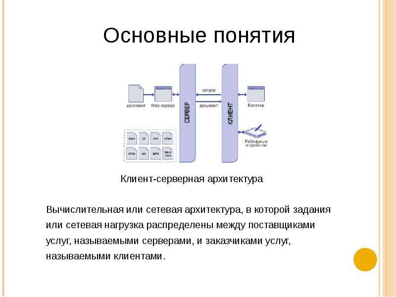 Услуга размещения сайта на сервере называется