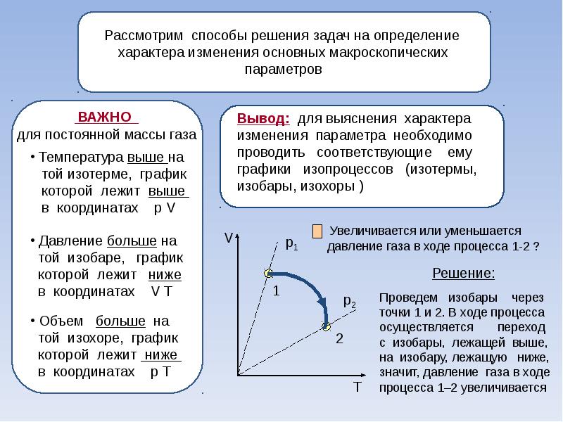 Презентация решение задач на газовые законы 10 класс физика с решением