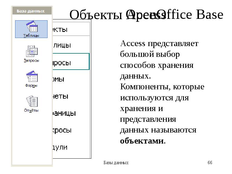 Перечислите объекты access