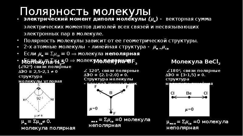 Какие молекулы полярны