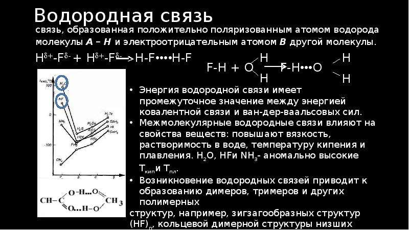 Природа химической связи. Водородная связь. Энергия водородной связи. Водородная связь Кристаллы. Природа химических элементов в водородной связи.