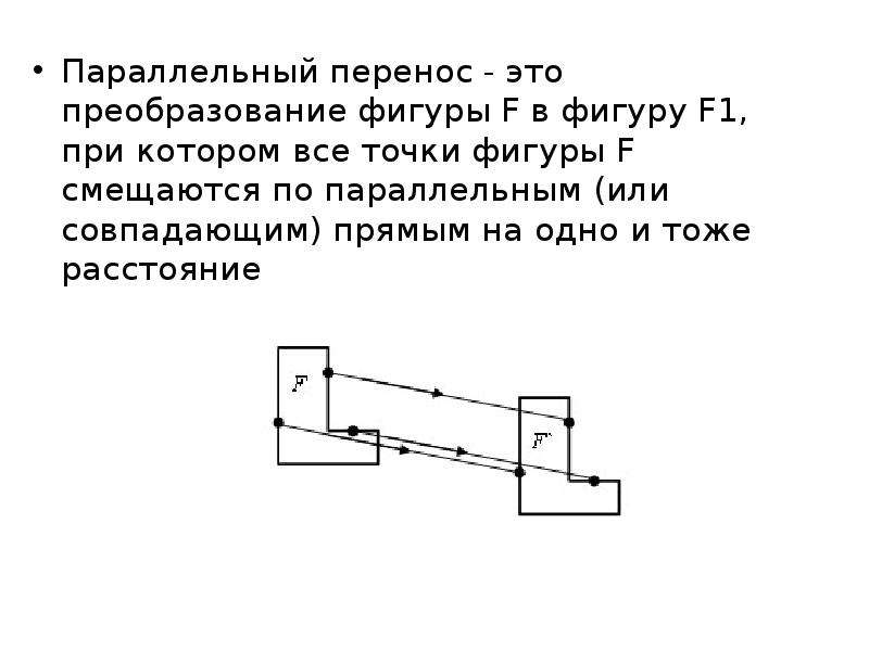 Формула параллельного переноса осей