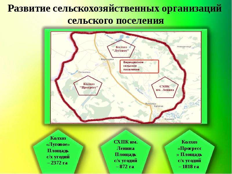 Социально экономическое развитие сельского поселения. Социально-экономическое развитие поселения. Социально-экономическое развитие сельских поселений. Развитие сельских поселений. Развитие поселения.