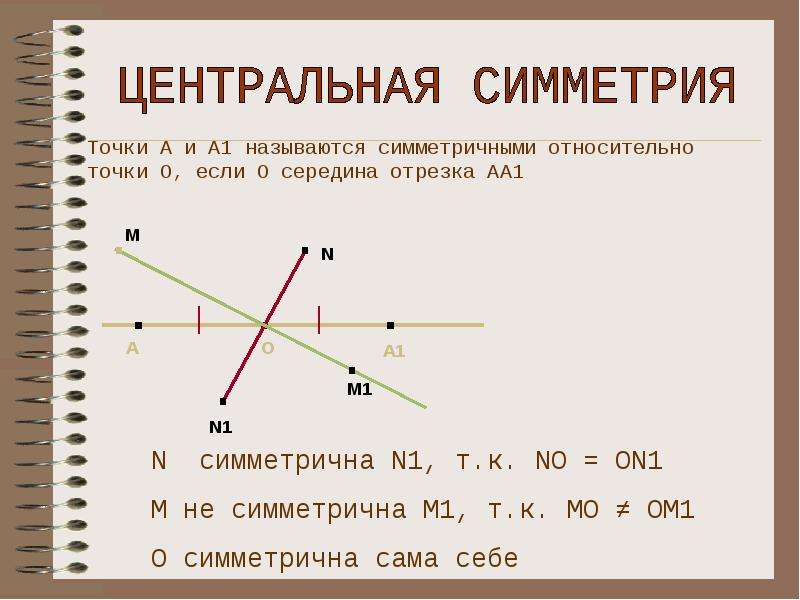 Центральная точка. Какие точки называют симметричными. 5 Рисунков центральной симметрии. Какая точка называется серединой отрезка. Какая точка называется серединой отрезка в геометрии.