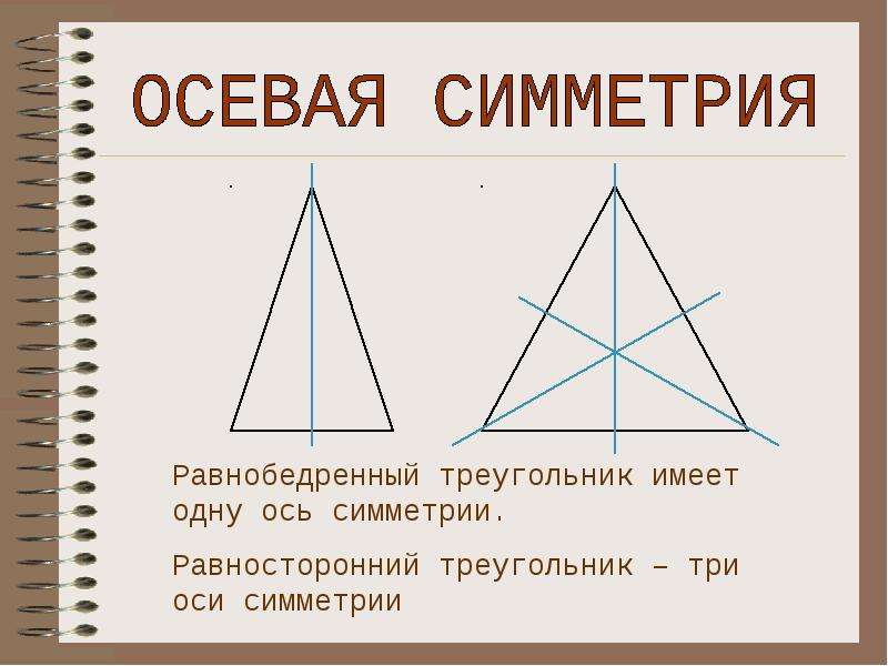 Три симметрия. Ось симметрии равнобедренного треугольника. Оси симметрии равностороннего треугольника. Треугольник с тремя осями симметрии. Осевая симметрия равностороннего треугольника.