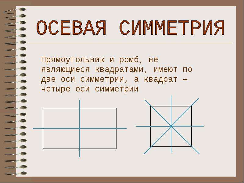 Прямоугольник является квадратом. Оси симметрии прямоугольника. Сколько осей симметрии у прямоугольника. Оси симметрии прямоугольника 3 класс. Оси симметрии квадрата и прямоугольника.