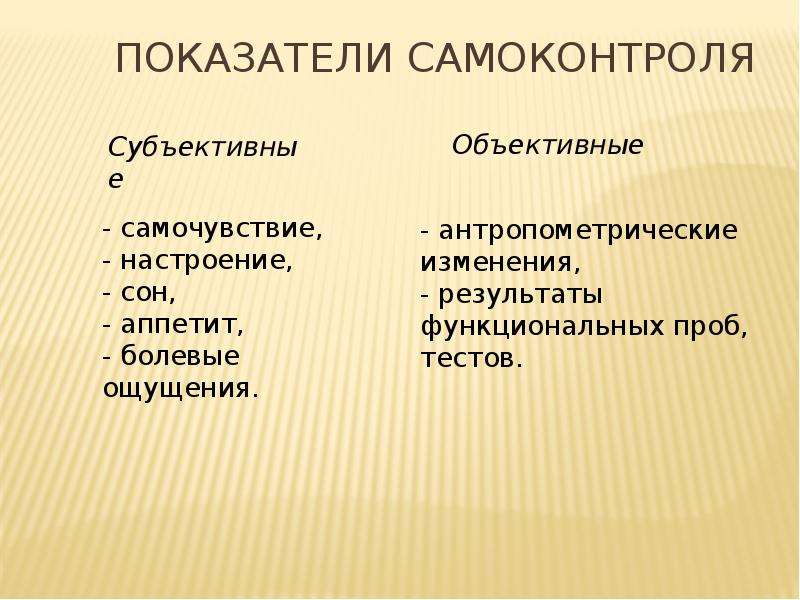 Субъективные факторы самостоятельных занятий. Субъективные и объективные показатели самоконтроля. К объективным показателям самоконтроля относятся:. Основные объективные показатели самоконтроля. Перечислить показатели самоконтроля субъективные и объективные.