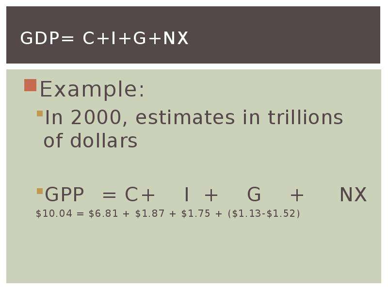 Y c i g nx. Ad = c + i + g + NX. GDP = C I G X M.