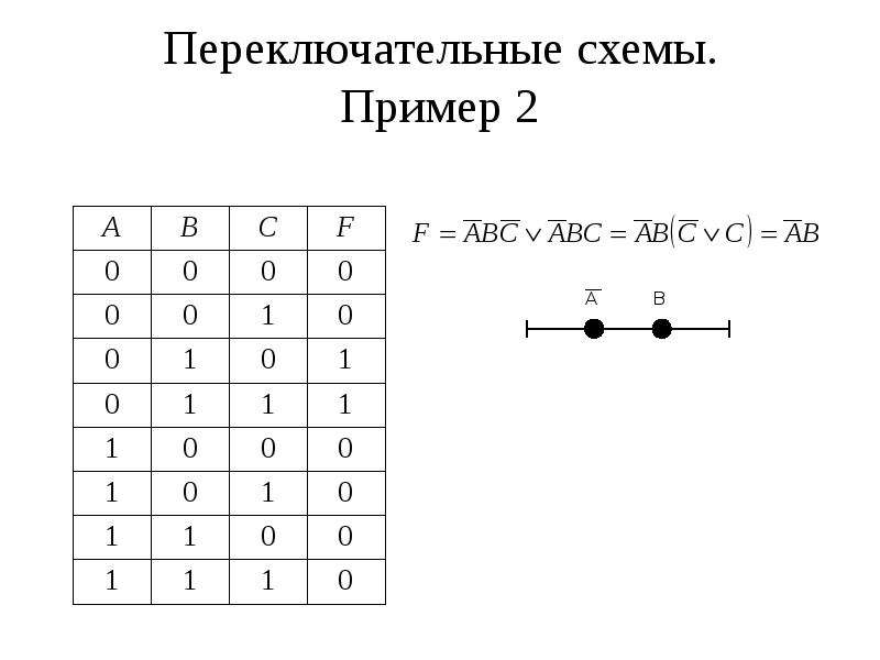 Упрощение переключательных схем