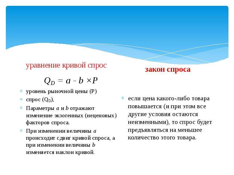 Уравнение спроса и предложения