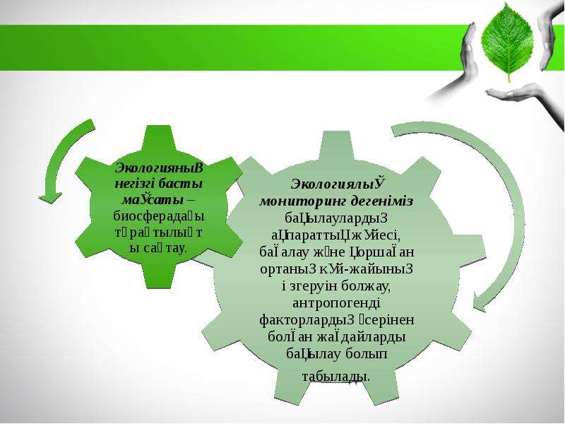 Білім алушылардың білім жетістіктерінің мониторингі презентация