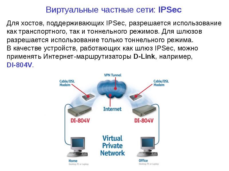 VPN. Виртуальные частные сети, слайд №38
