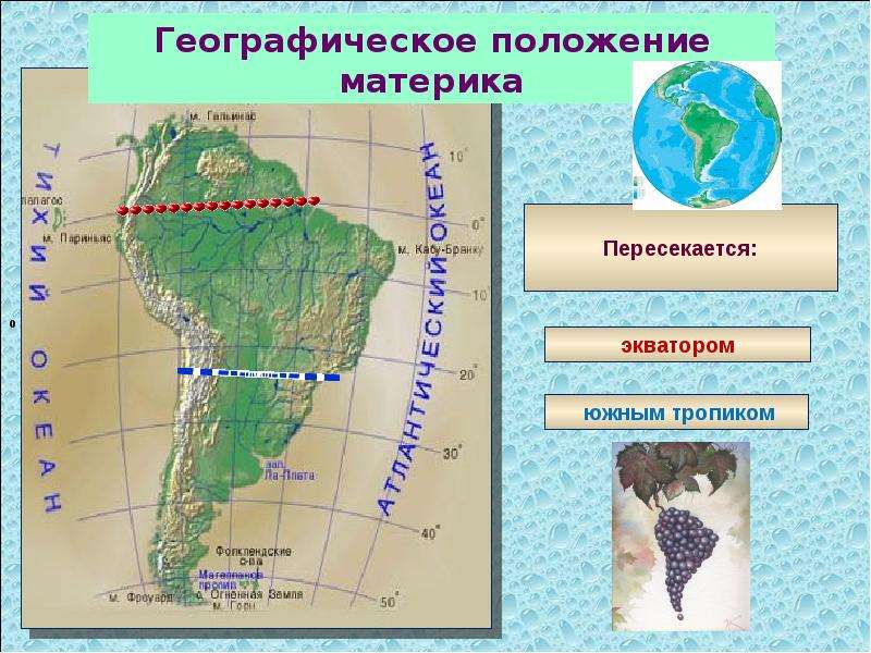 Изрезанность береговой линии материка южная америка. Экватор Южной Америки. Экватор и тропики Южной Америки. Южная Америка пересекается экватором. Экватор на карте Южной Америки.