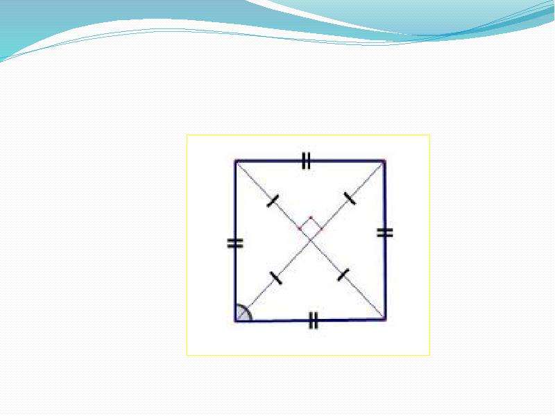 Повторение по теме четырехугольники 8 класс презентация