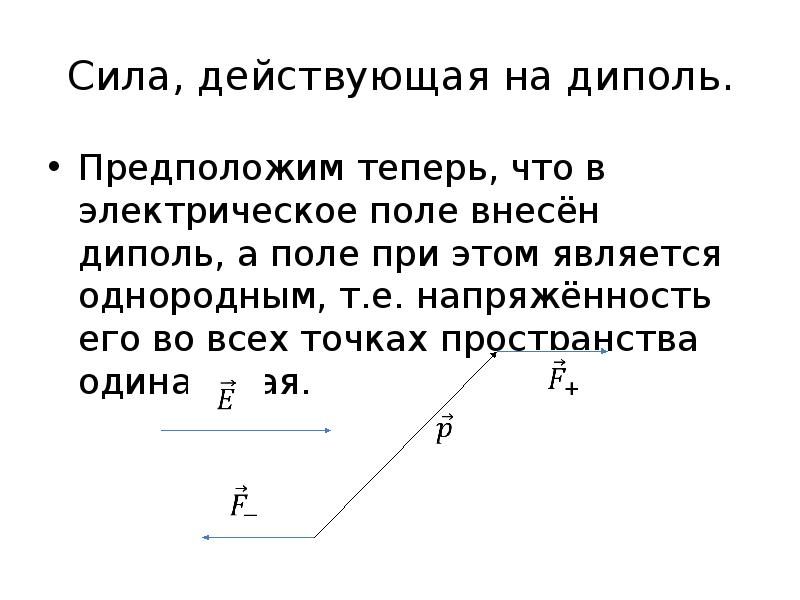 Электрическое поле диполя