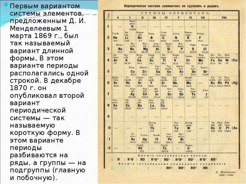 Строение системы менделеева. Первый вариант периодической системы Менделеева. Периодическая система химических элементов 1869. Первая таблица Менделеева 1869. Первый вариант таблицы Менделеева 1869.