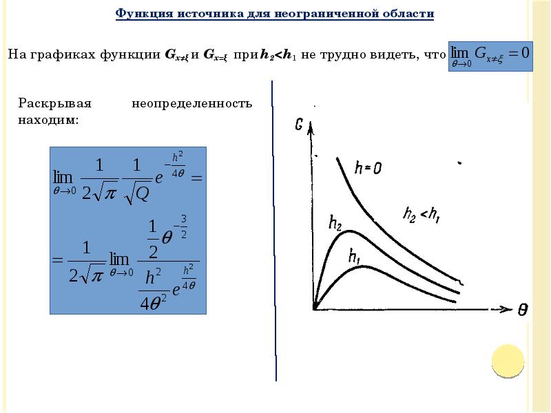 Функция g x 13x 65