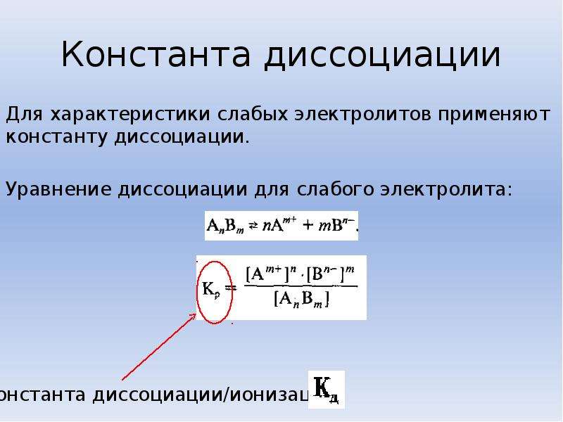 Температура диссоциации