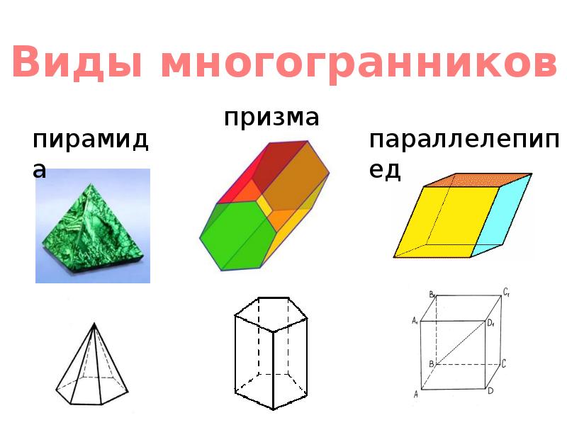 Изображение многогранников презентация