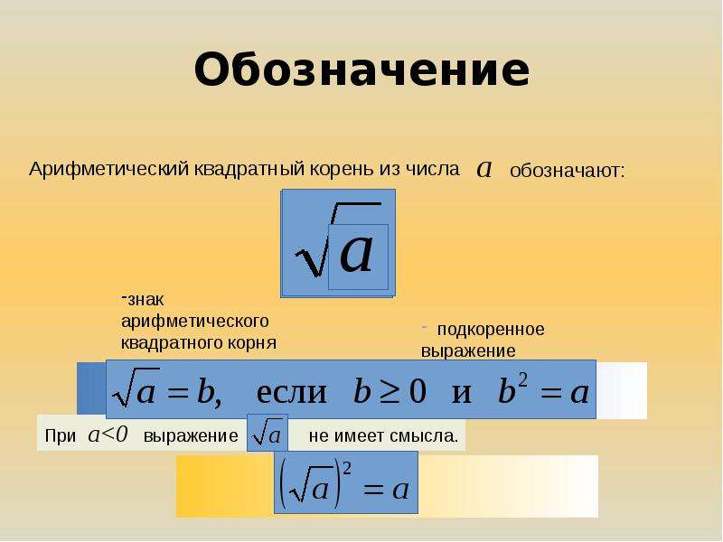 Определение квадратного корня. Как вычислить Арифметический корень. Videouroki квадратный корень.