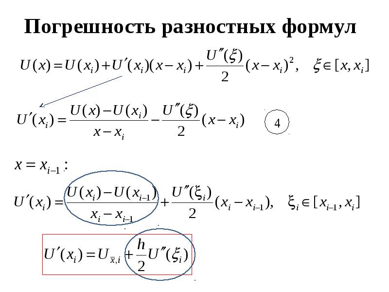 Дифференцирование изображения примеры