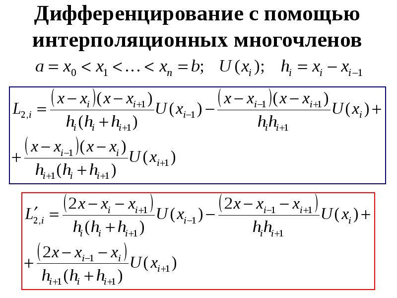 Дифференцирование изображения примеры