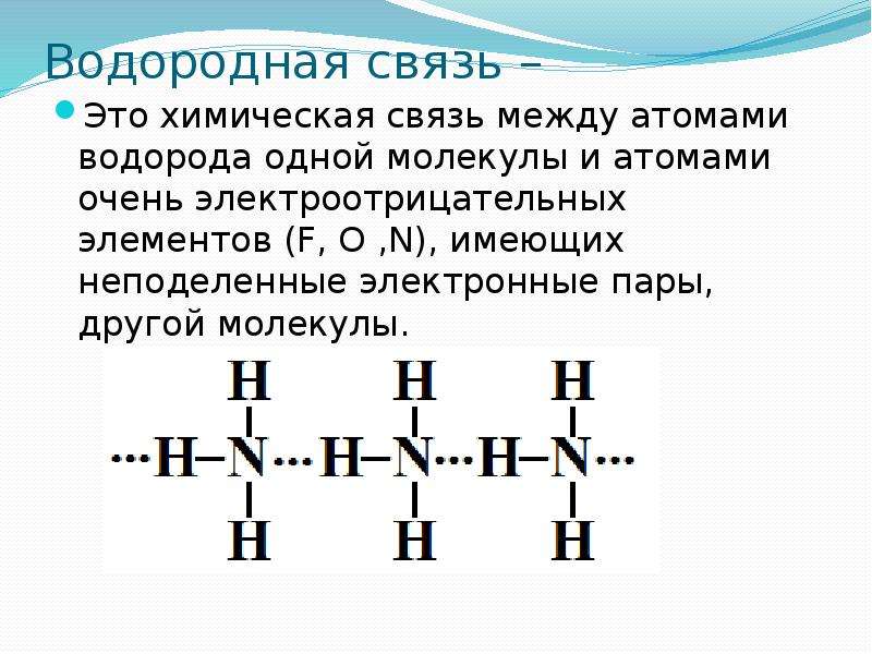 Схема образования водородной связи