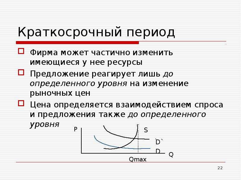 Периоды фирмы