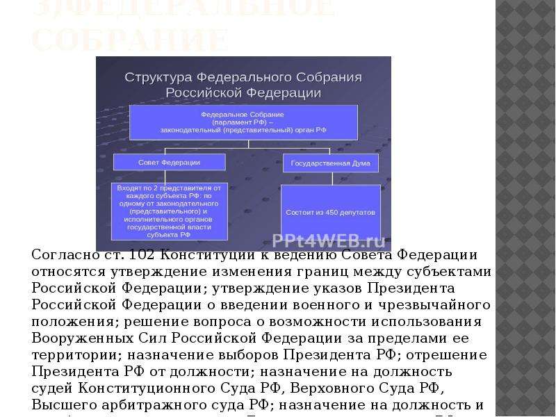 Общая характеристика органов осуществляющих финансовую деятельность