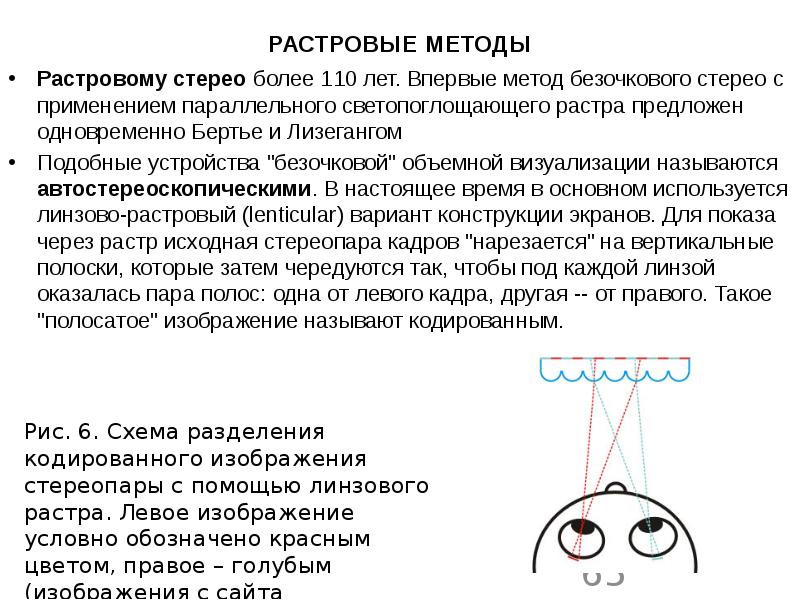 Как рассматривает изображение растровый подход