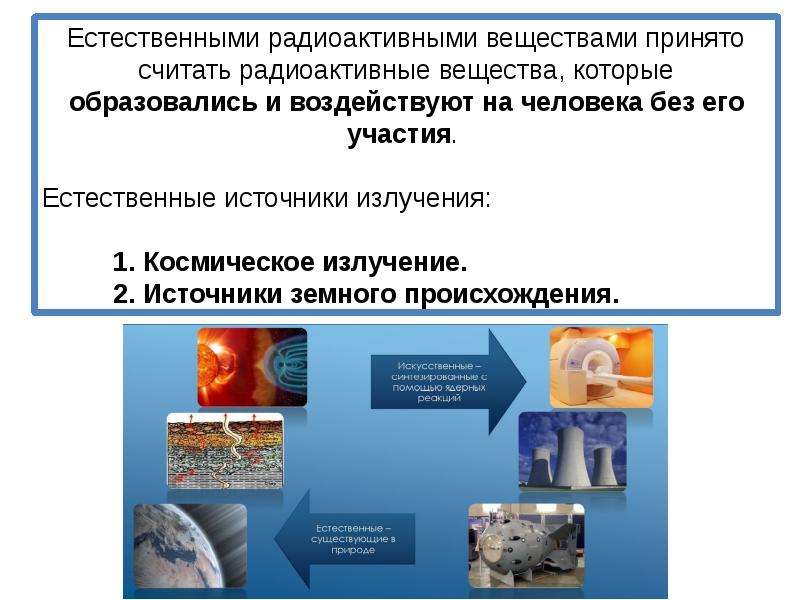 Искусственная радиоактивность картинки