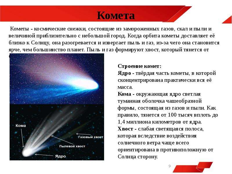 Кометы солнечной системы презентация