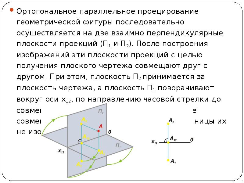 Взаимно перпендикулярные направления