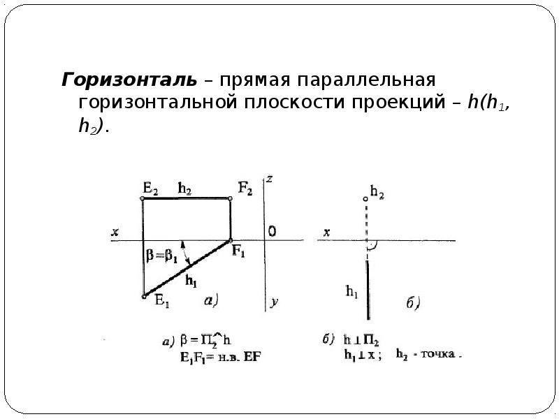 Проекция h