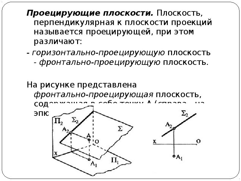 Уравнение проекции на плоскость