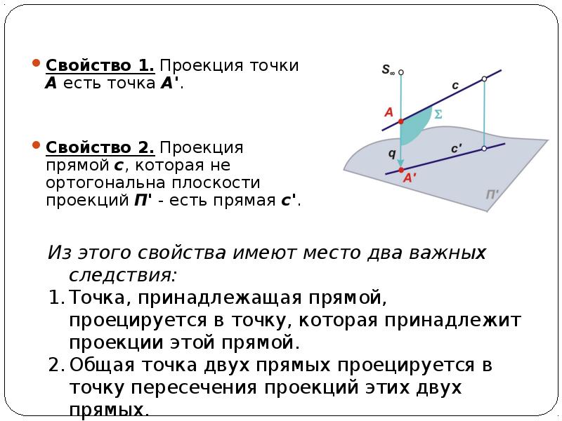 Проекцией точки является точка