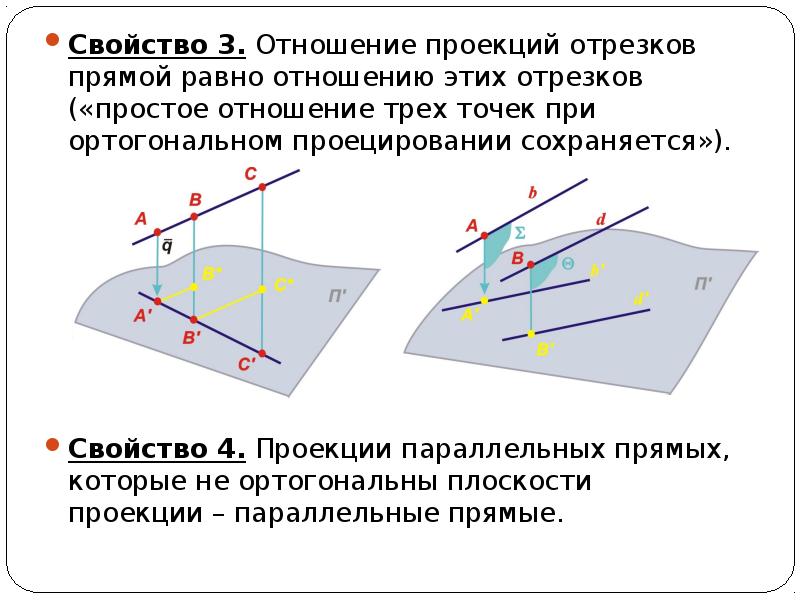 Проекция отрезка на прямую