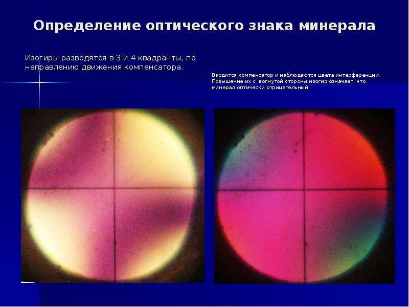 Определение оптического знака минерала Изогиры разводятся в 3 и 4 квадранты, по направлению движения