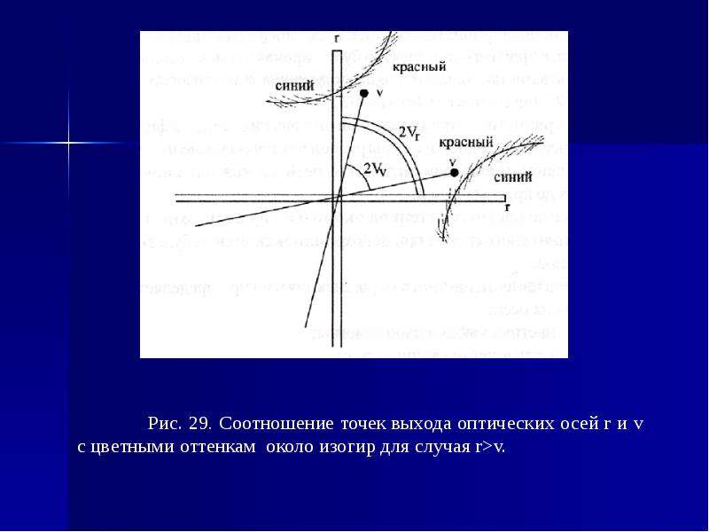 Исследование минералов под микроскопом, слайд 127