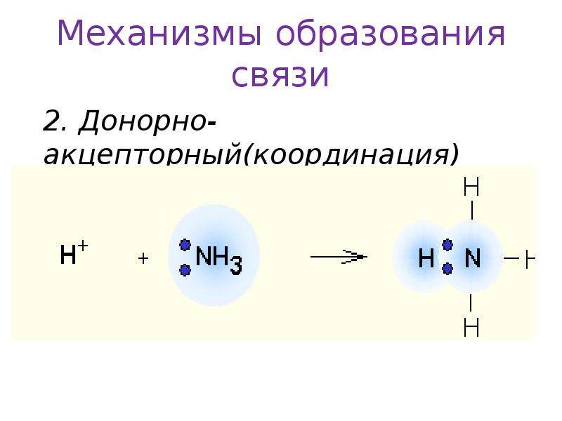 Ca3n2 схема образования связи