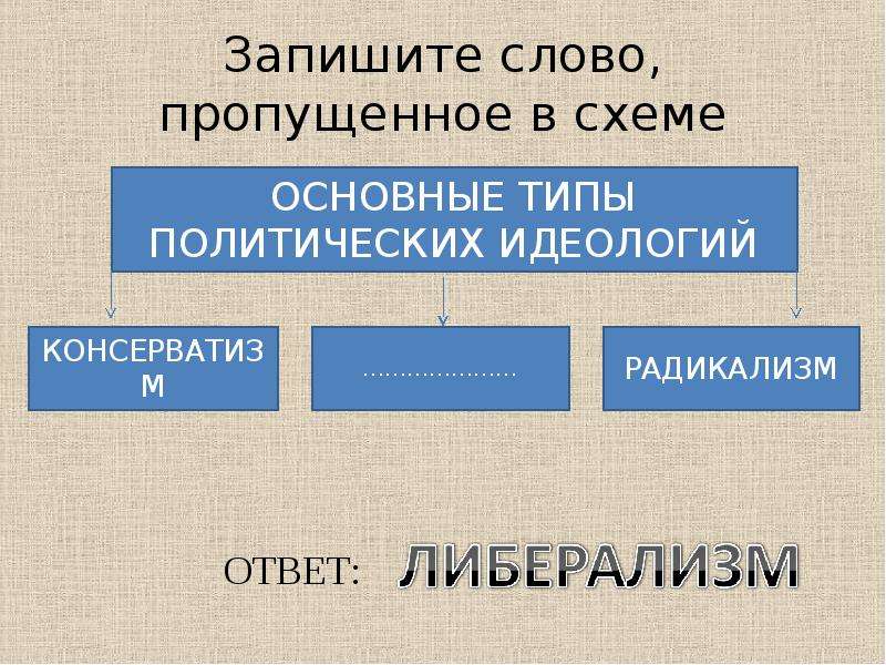 Напишите слово пропущенное в схеме