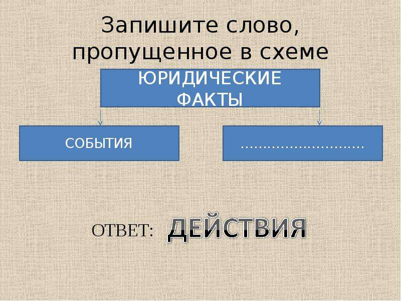 Напишите слово пропущенное в схеме