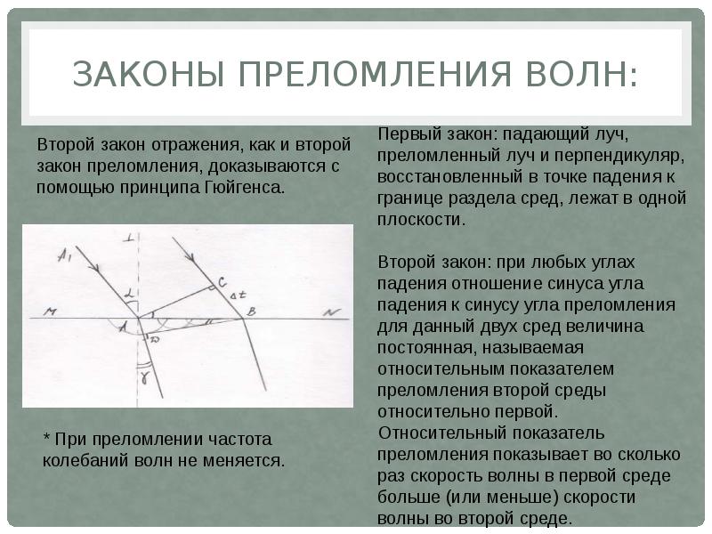 Отражение волн. Законы отражения и преломления волн. Закон преломления волн. Преломление волн. Отражение и преломление волн.