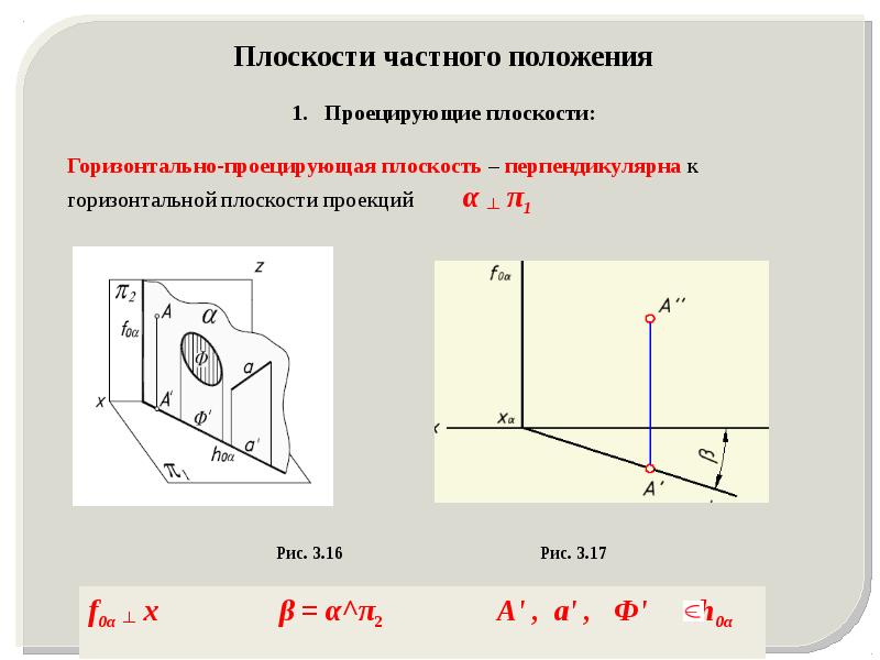 Проецирование точки