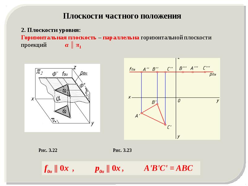 Фронтальная плоскость г заданная следами показана на рисунке